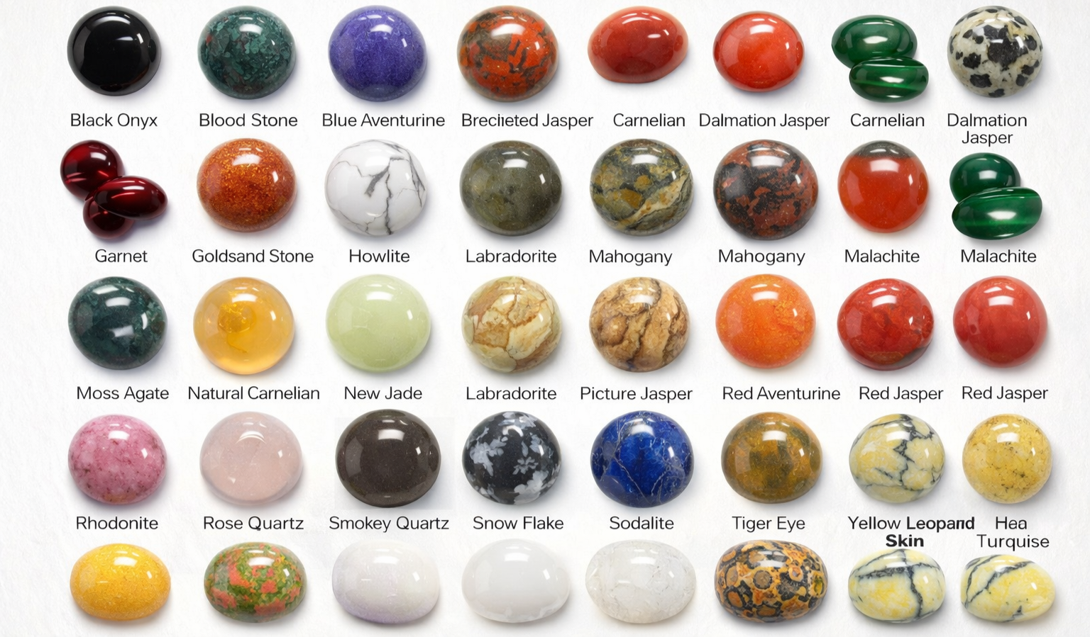 Semi Precious Stones
